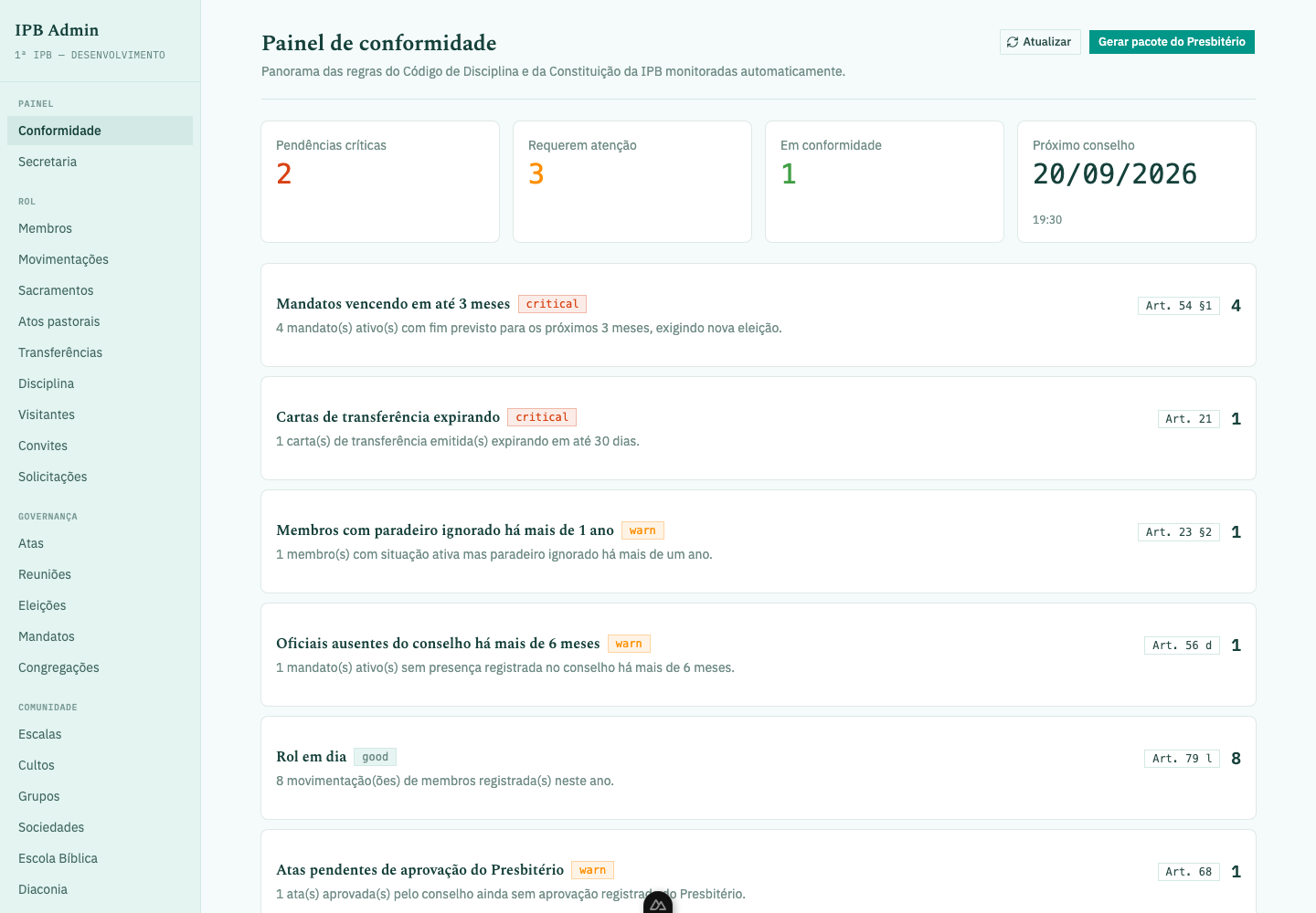 Tela real do admin: painel de conformidade com pendências, mandatos e registros da igreja